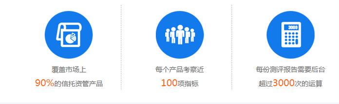 广东万泽汇信息咨询 专业信息咨询服务的引领者